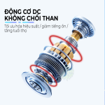 Quạt để bàn Beston -Mopal MFS001